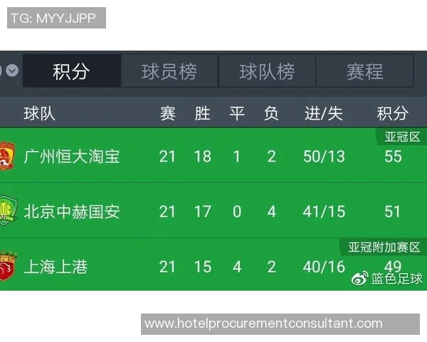 南京足球队近期状态分析与未来发展展望探讨 南京足球队近期状态分析与未来发展展望探讨