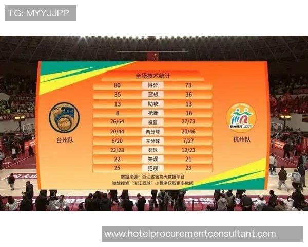 杭州羽毛球队在选拔赛中以88分稳居积分榜首位展现强劲实力