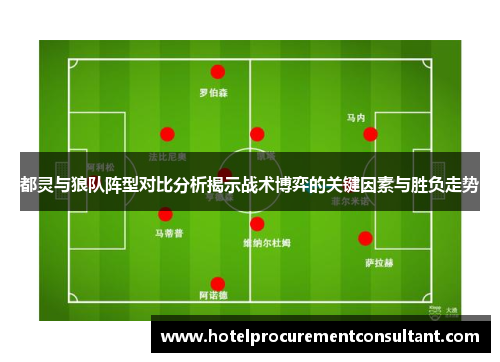 都灵与狼队阵型对比分析揭示战术博弈的关键因素与胜负走势